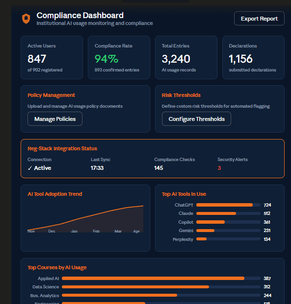 Compliance Screenshot2